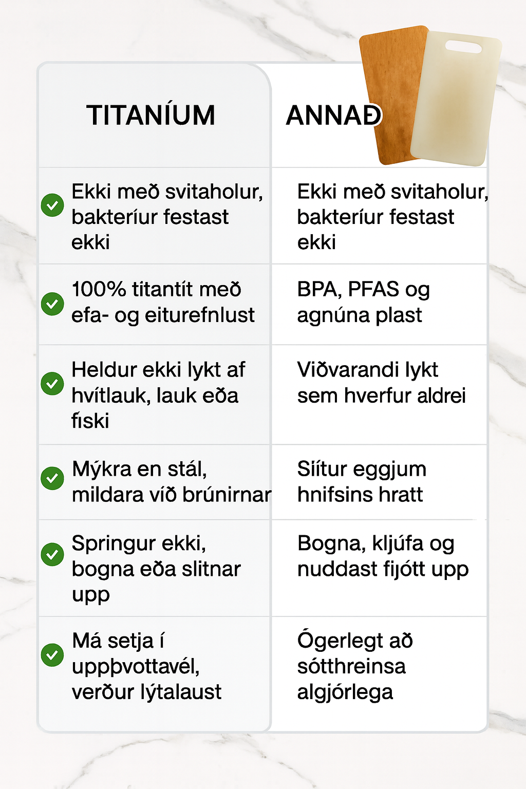 Titanicraft Titanium Cutting Board